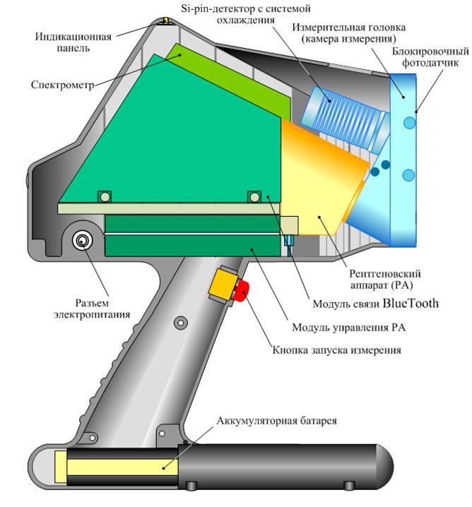 Заголовок